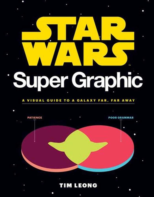 Star Wars Super Graphic TPB